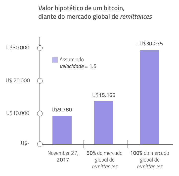 bitcoin news india government