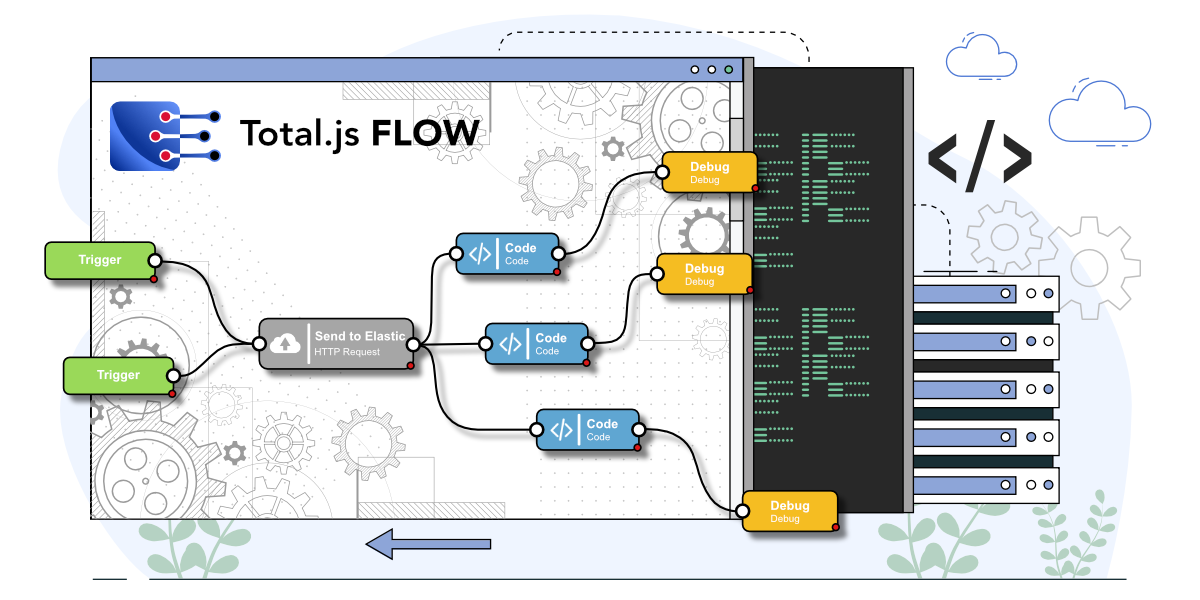 How to install Flow — IoT platform