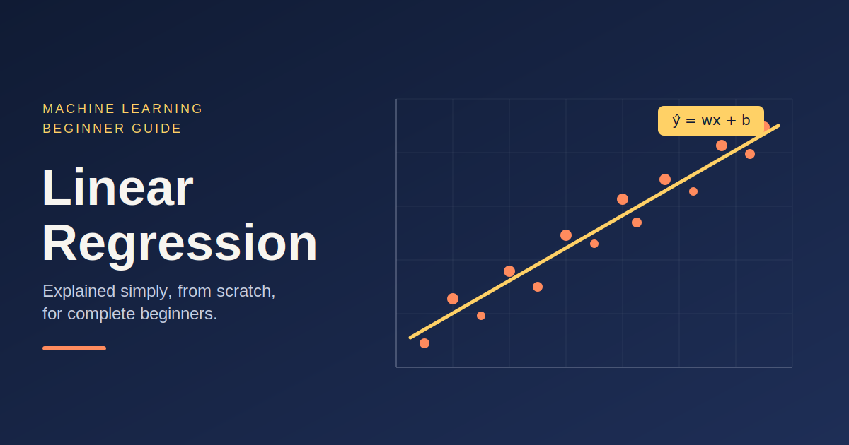 Linear Regression for Complete Beginners: How Machines Learn to Predict