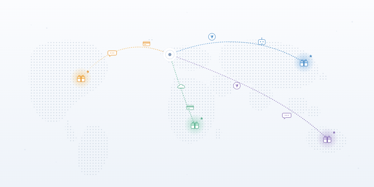 How to Gift Telegram Premium to Someone in Another Country