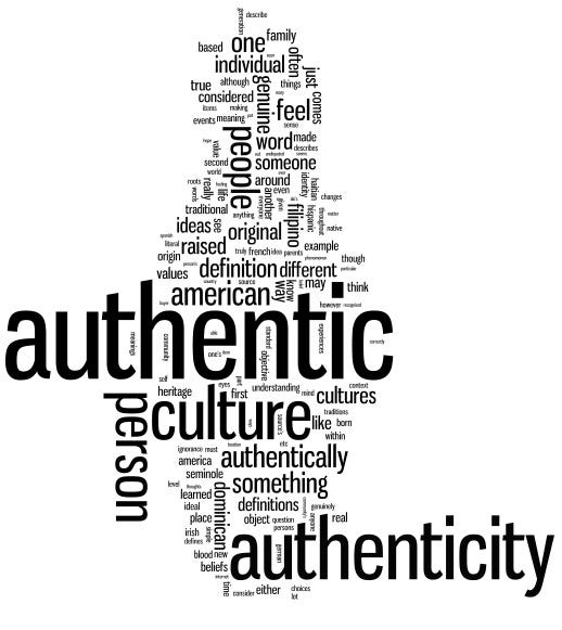 What does being authentic mean to you? Sandbox Medium