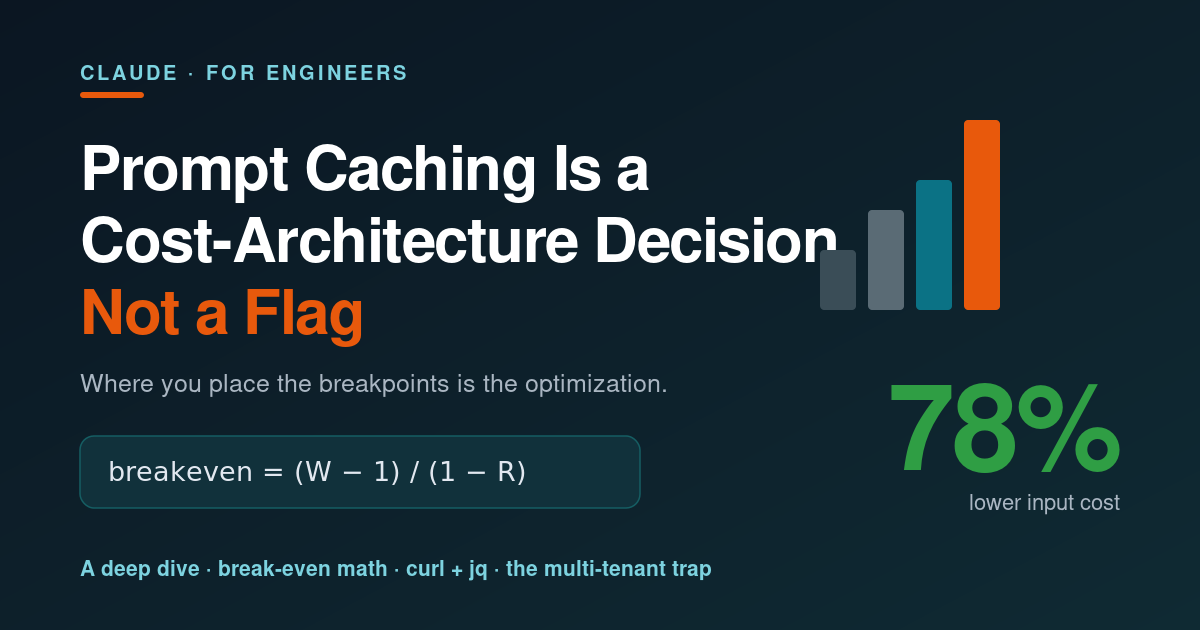 Prompt Caching on Claude: Cut Input Costs 78% (The Math Nobody Writes Down)