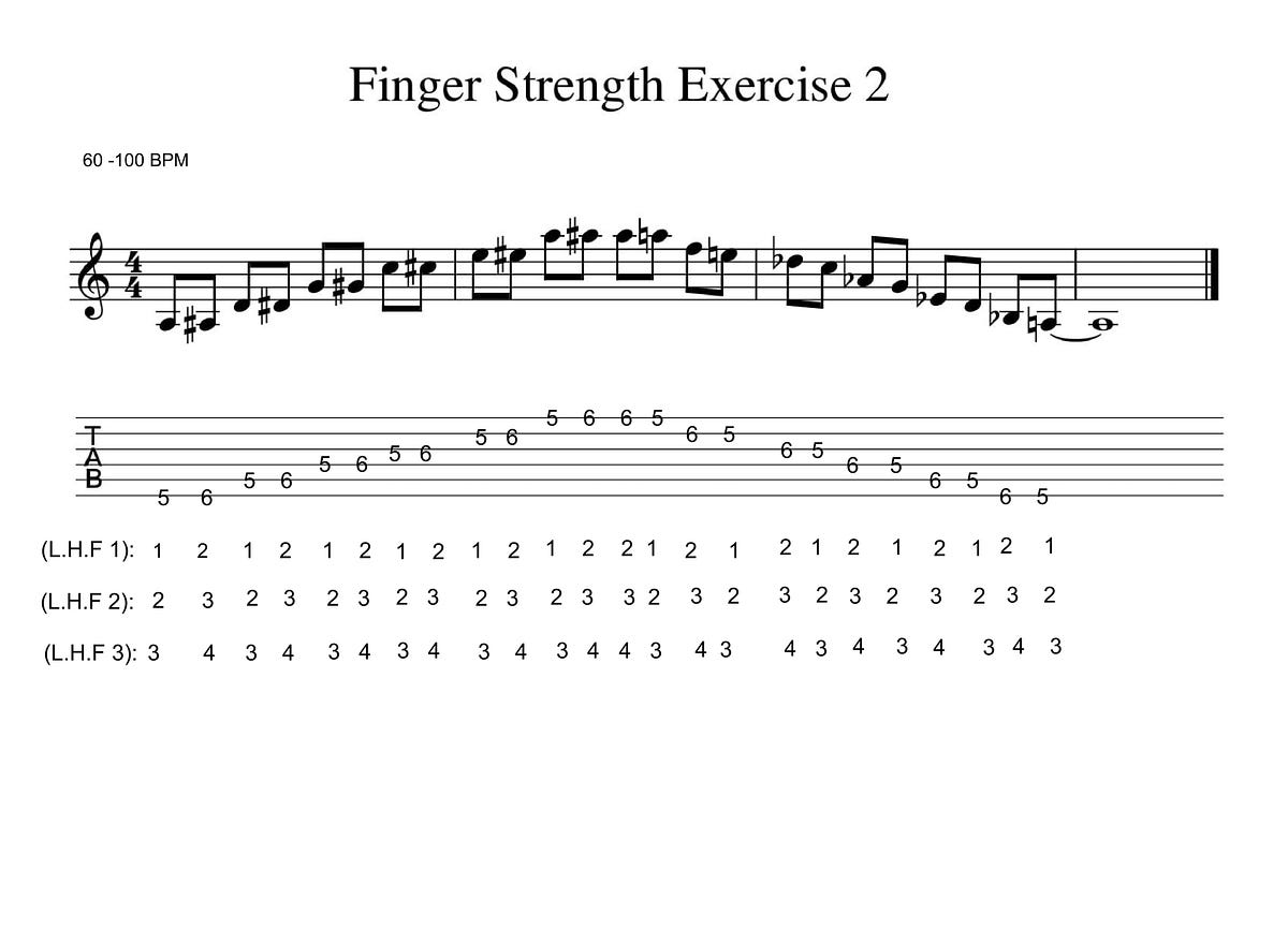 Finger strength exercises for guitar Guitar Tips & Tricks (Guitar