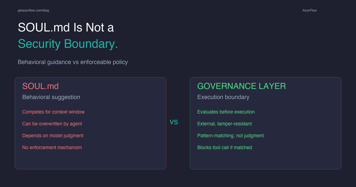 SOUL.md Is Not a Security Boundary