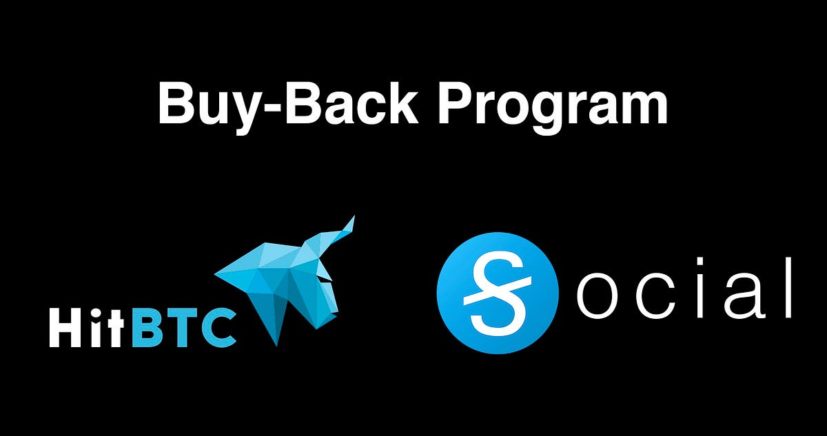 Buy-Back Program Details – Sociall (SCL) – Medium