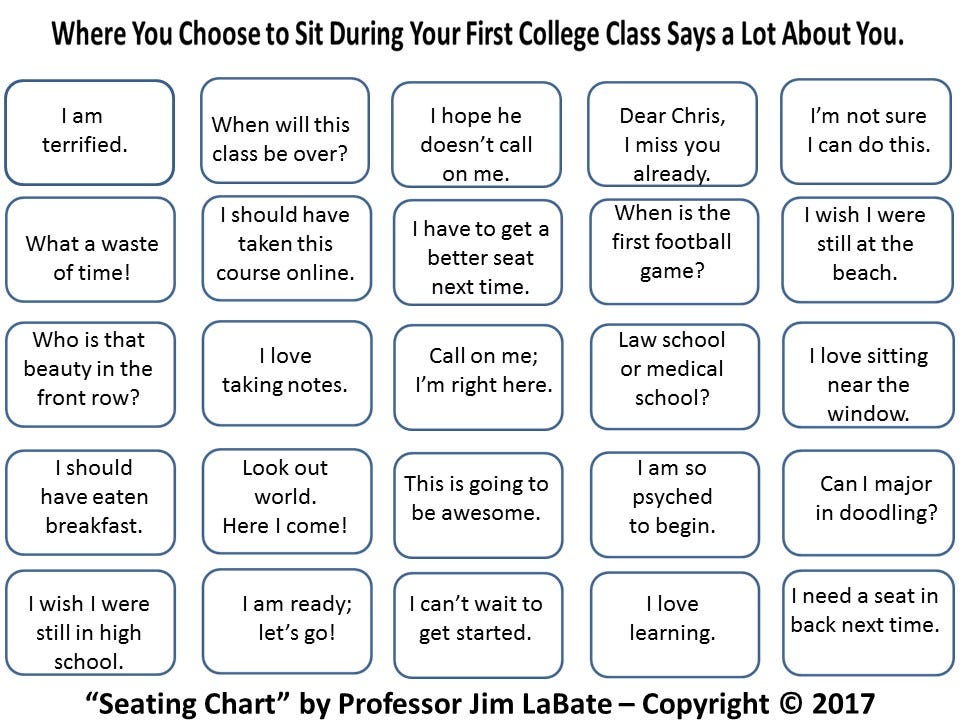 Where You Choose to Sit in Your First College Class Says a Lot About You