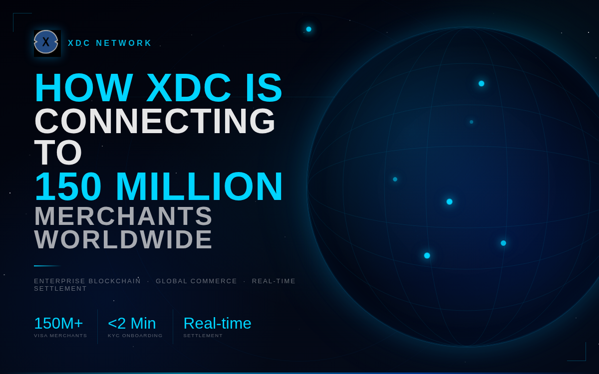 XDC Network Powers Real-World Stablecoin Payments Across 150M+ Global Merchants with OrbitX Pay