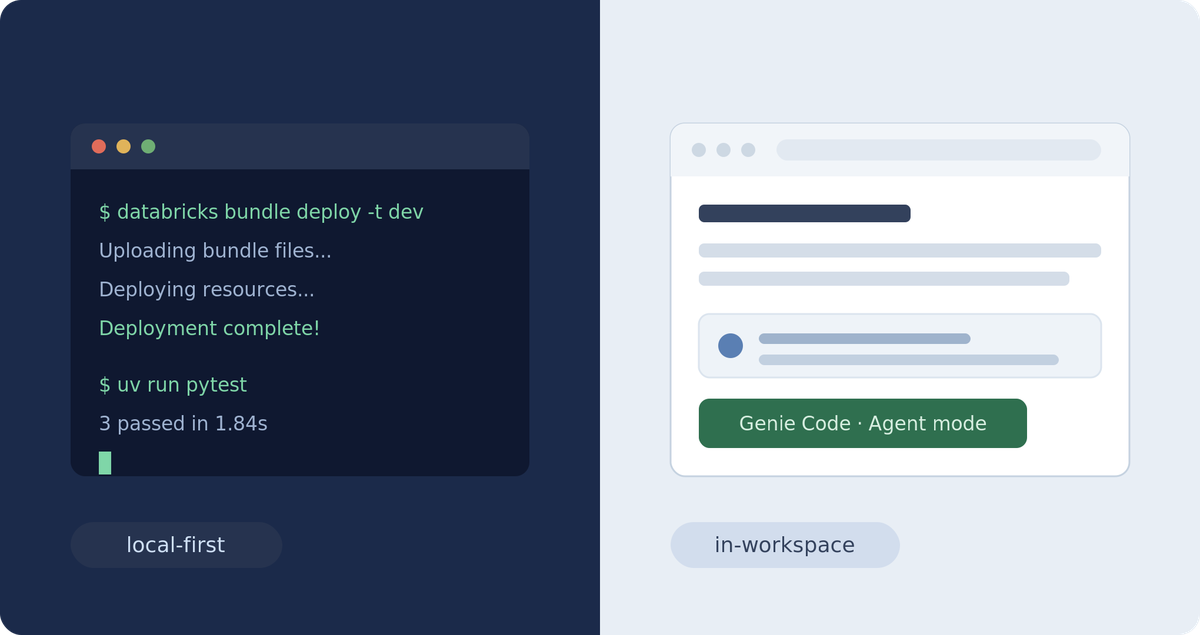 What a client constraint taught me about writing Databricks code in 2026