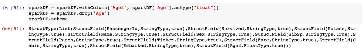 pandas-replace-column-value-in-dataframe-spark-by-examples