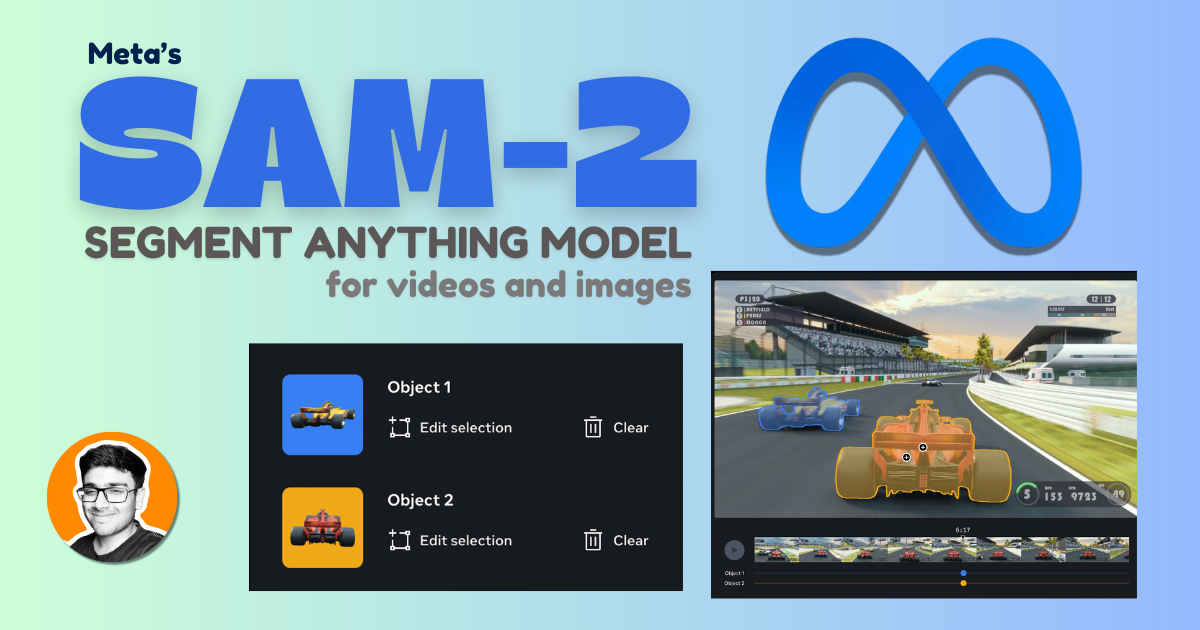 SAM 2: Meta’s New Object Segmentation Model