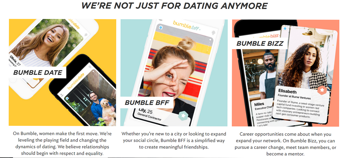 Bumble dating site