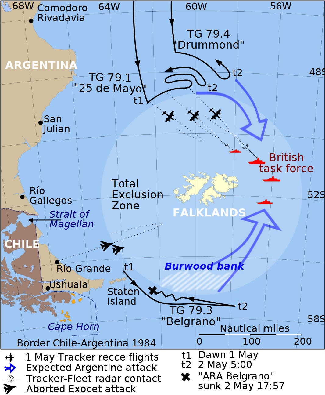 “War Crime” allegations in the Falklands War – Justin Kuntz – Medium