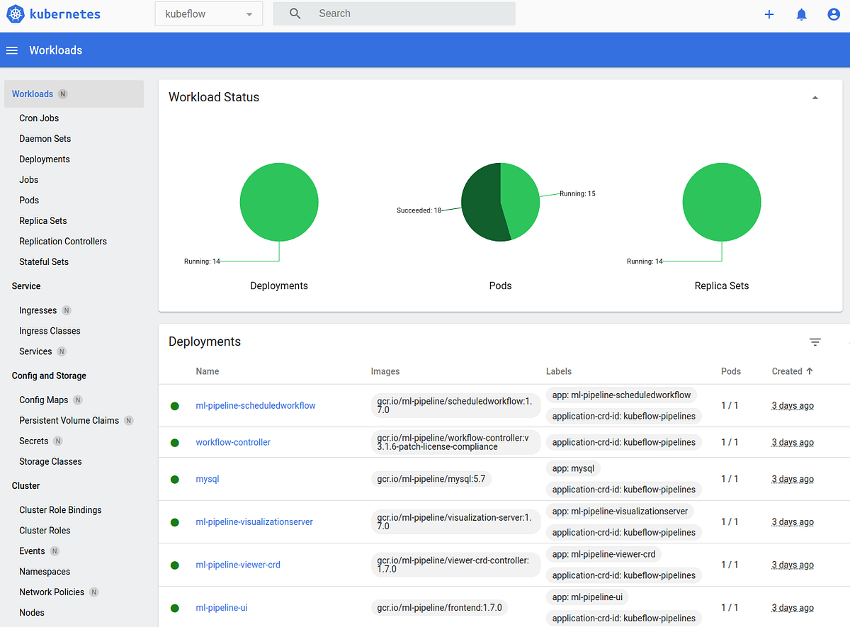 How to turn your desktop into Machine Learning training platform - Medium