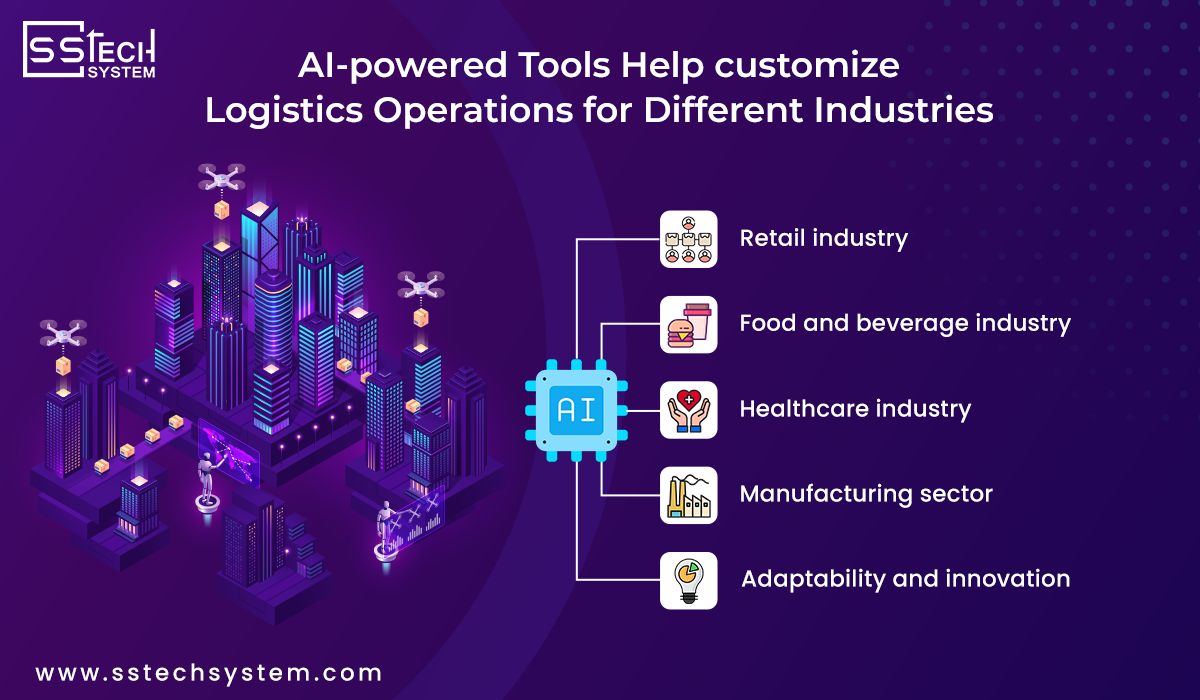 Ai-powered Tools Help in Customizing Logistics Operations to Different Industries | SSTech System