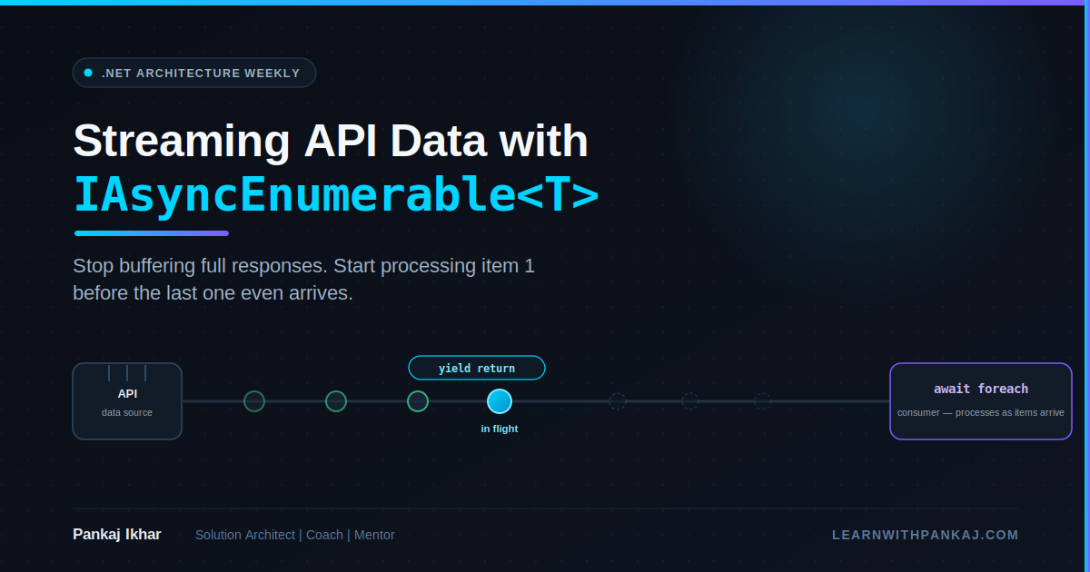 Stop Buffering Entire API Responses: Streaming Data with IAsyncEnumerable