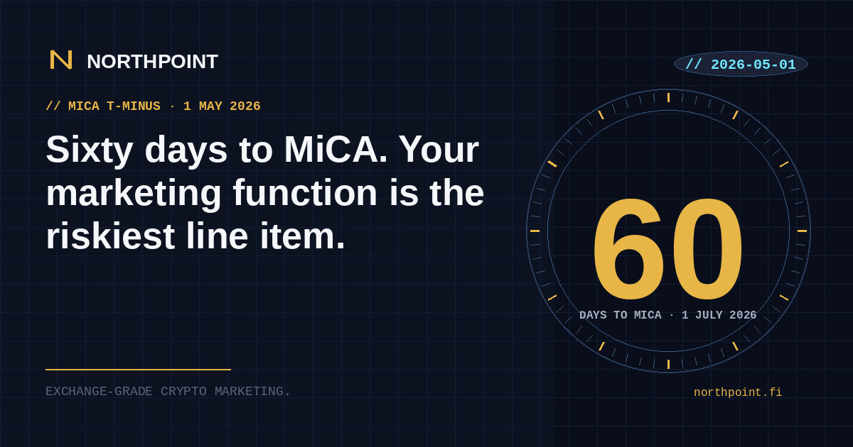 Sixty days to MiCA. Your marketing function is the riskiest line item.