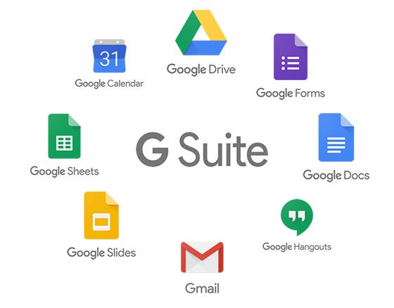Image result for G SUITE