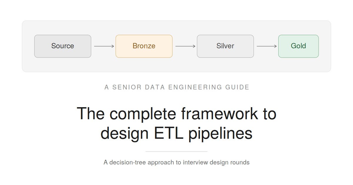 The Complete Framework to Design ETL Pipelines in Interviews