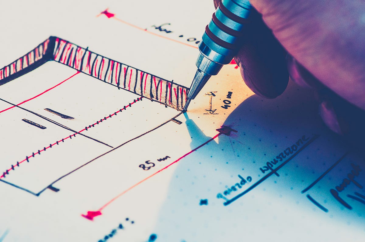 Design Thinking — The Cognitive Science Behind User Experience
