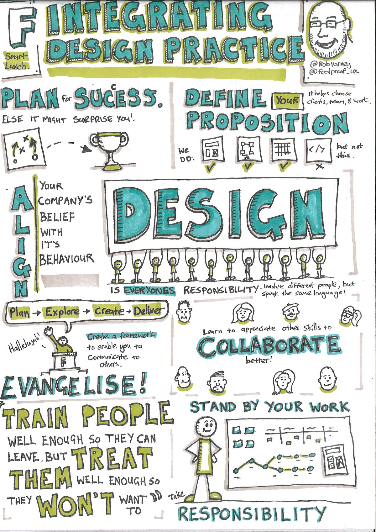 Pens, Process, Product — Sketching for UX – UX Planet