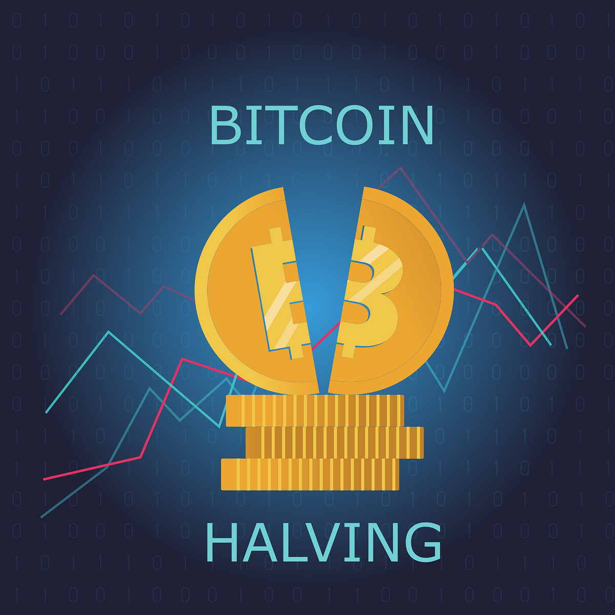 effect of bitcoin halving