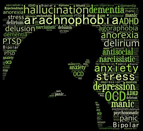 Reinterpreting Mental Disorders - Thoughts And Ideas - Medium