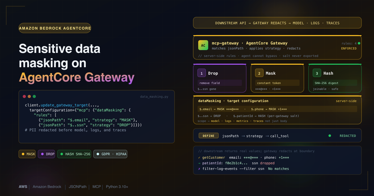 Sensitive data masking on Amazon Bedrock AgentCore Gateway