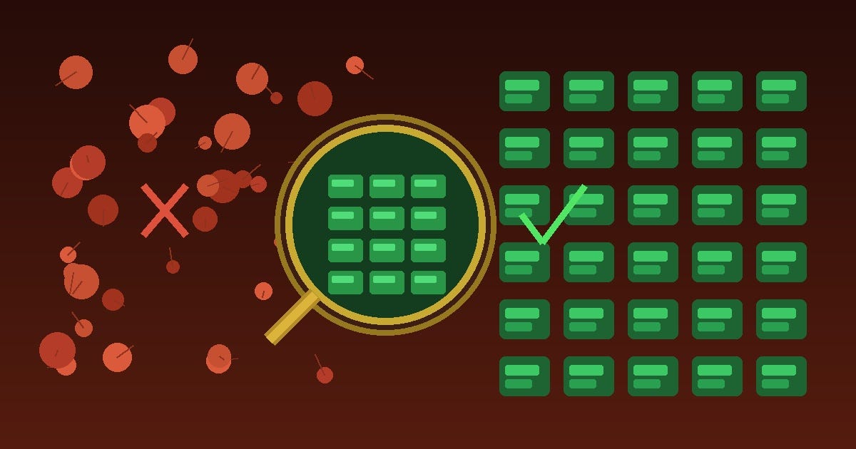 Garbage In, Millions Out — in Losses. The Real Cost of Skipping Data Quality Assessment.
