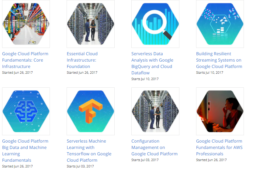 google cloud platform big data and machine learning fundamentals free