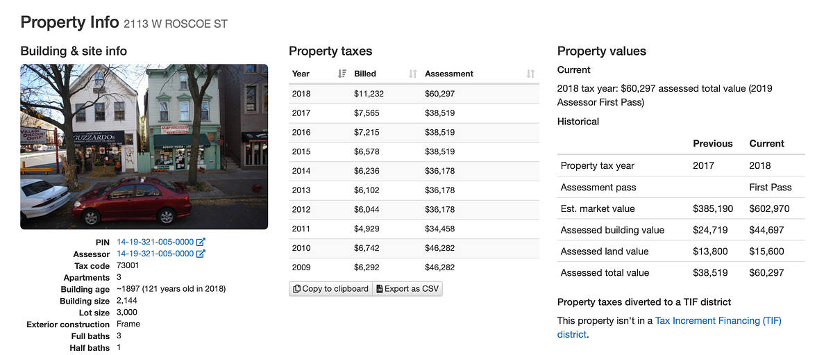 Screenshot of property tax data