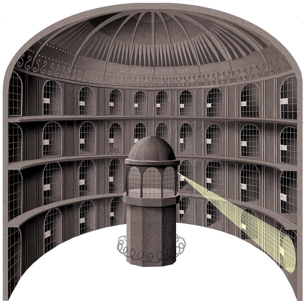 The Data Panopticon And Surveillance Capitalism Dylan Skrah Medium