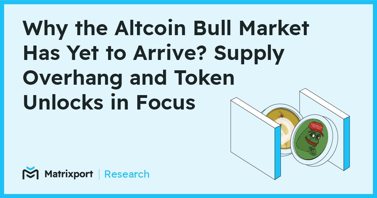 Matrixport Research: Why the Altcoin Bull Market Has Yet to Arrive?