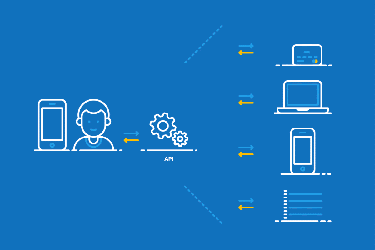 Understanding APIs: A Bridge Between Software Applications
