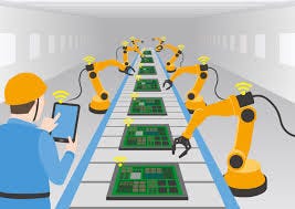The Future of Automation – Medium