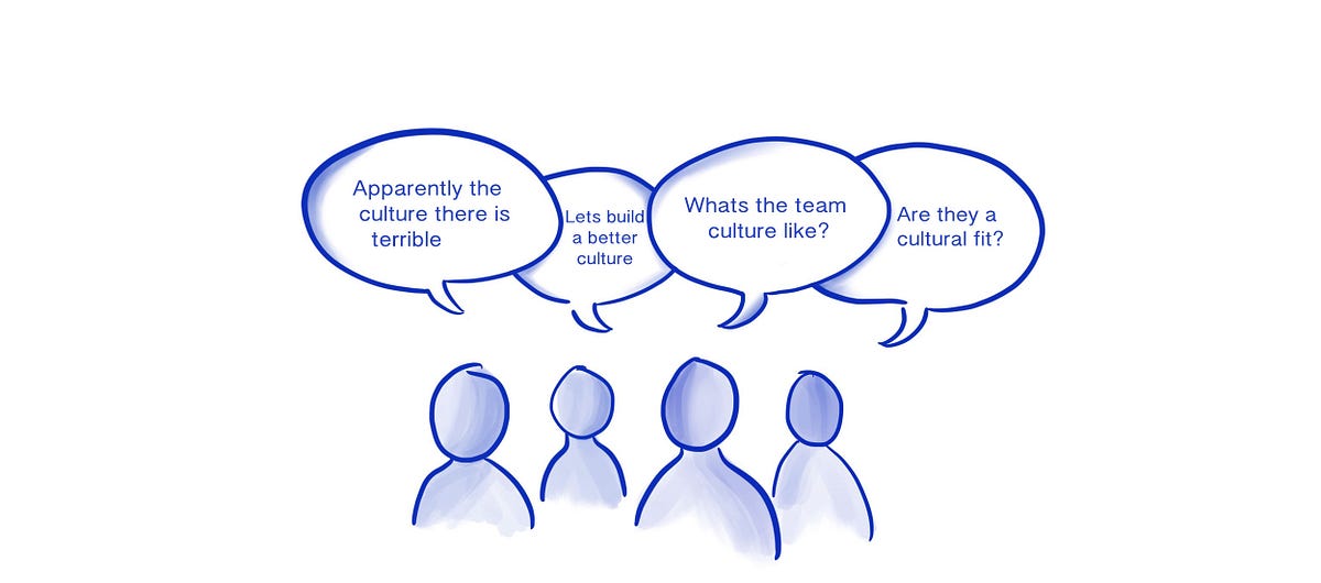 What the Hell Is ‘Team Culture’ and Why Is It so Important?