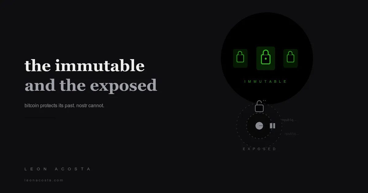 the immutable and the exposed: bitcoin protects its past, nostr cannot