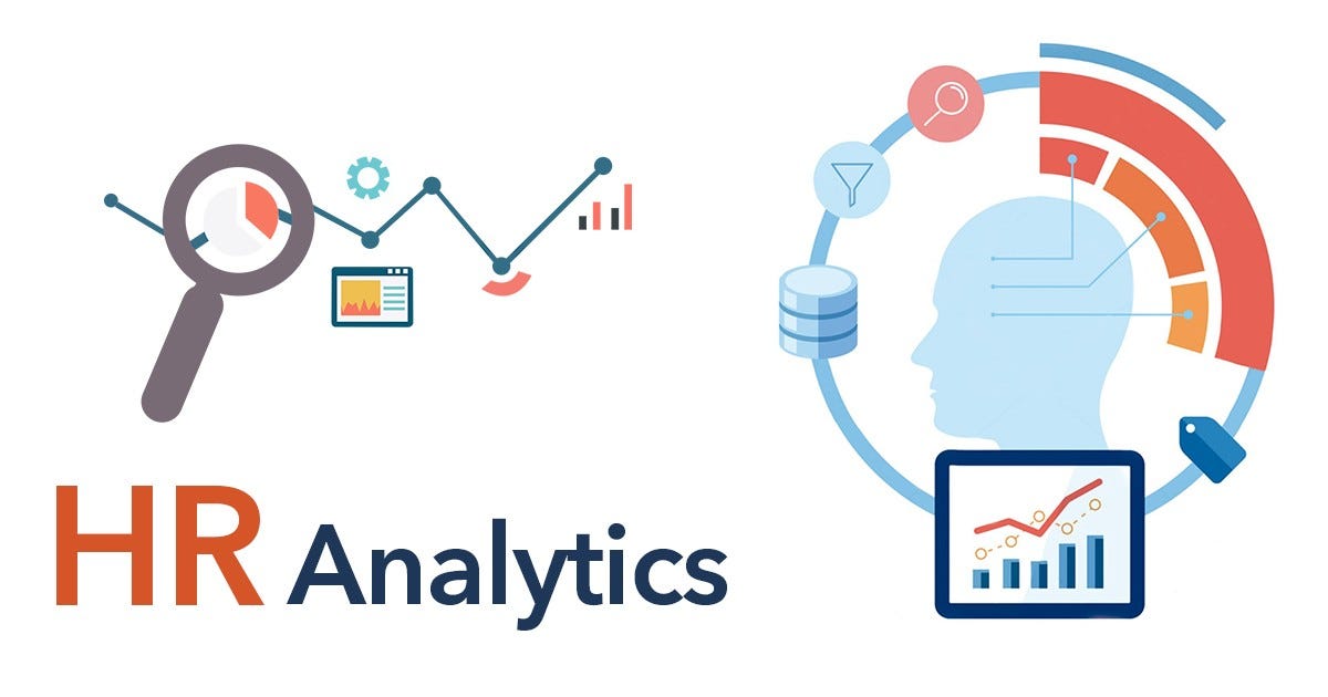 Analysis & Data Exploration: HR Database menggunakan SQL