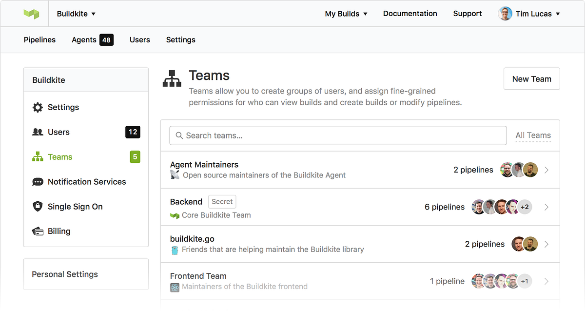 Teams Permissions