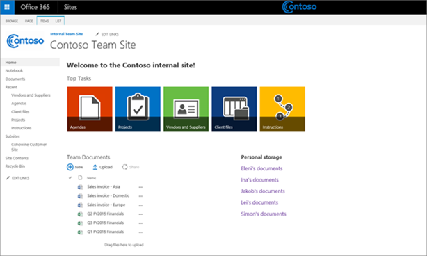 Team Spaces For Collaboration Using SharePoint Or Other Platforms