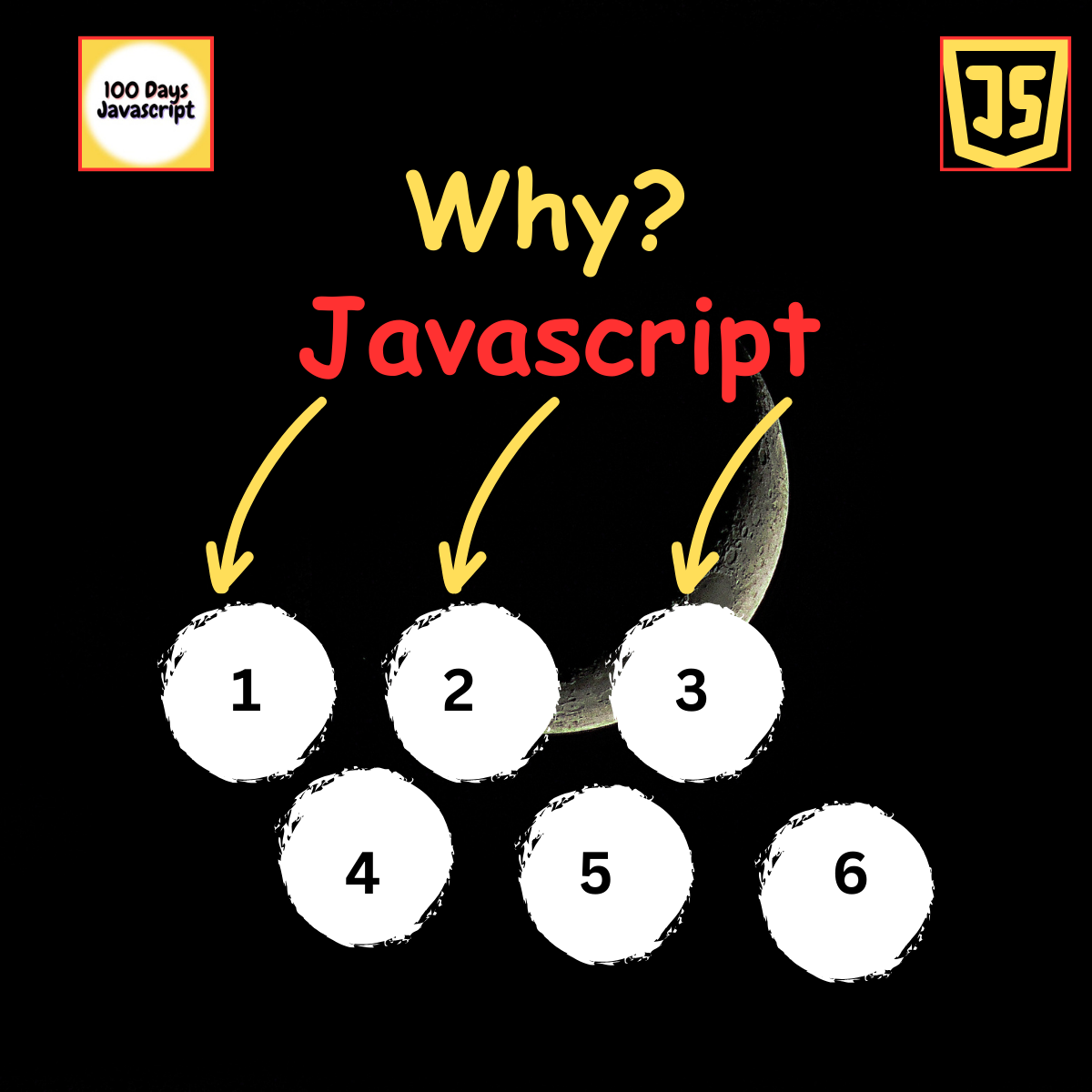 The Importance of Learning JavaScript for Aspiring Software Engineers