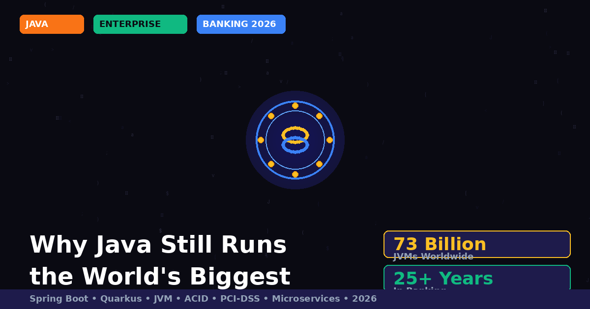 Why Java Still Runs the World’s Biggest Banks