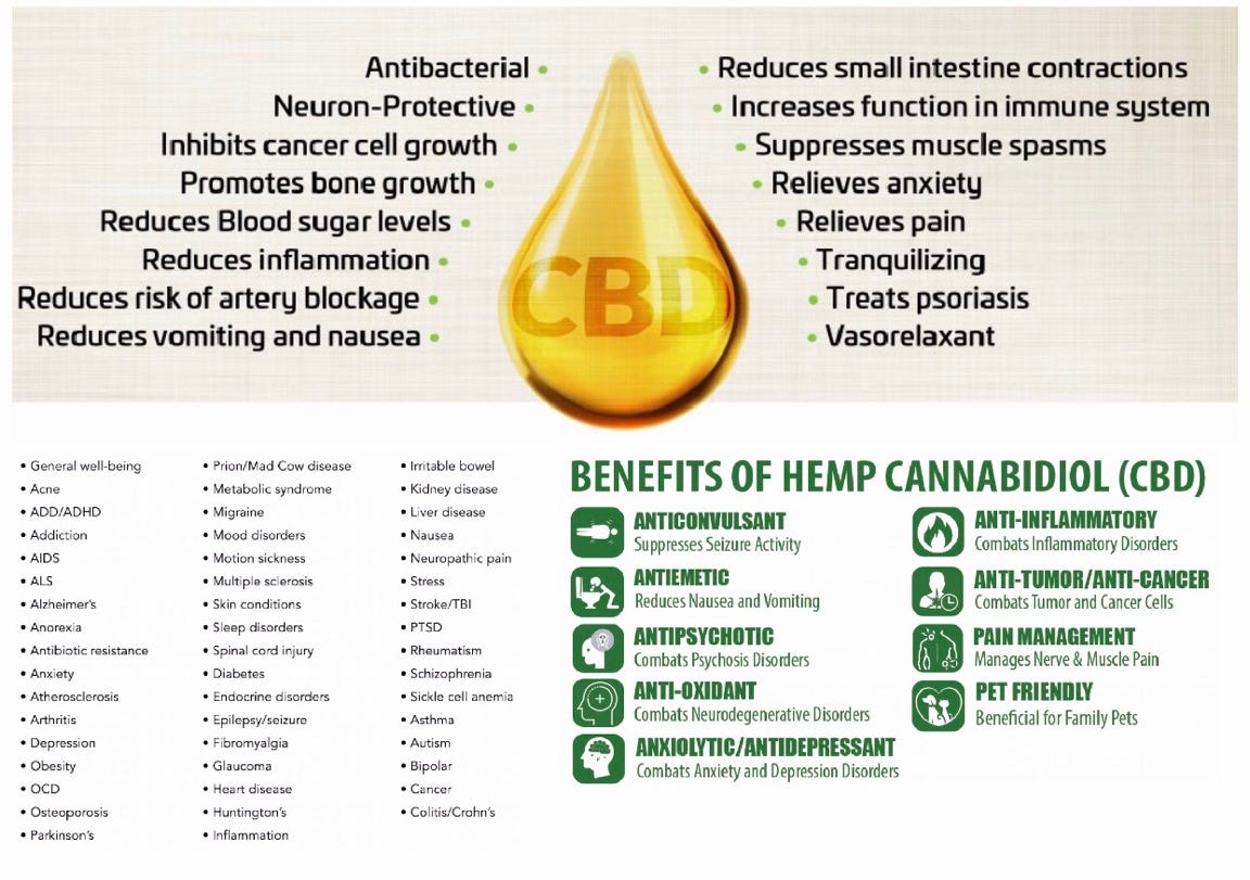 Benefits of Hemp Oil kingdomkeysministry Medium