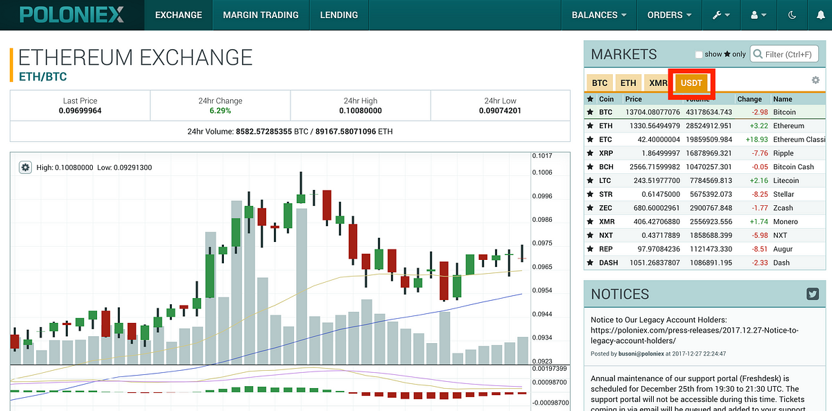 A Beginner’s Guide to Monero (Buying, Trading, Mining)