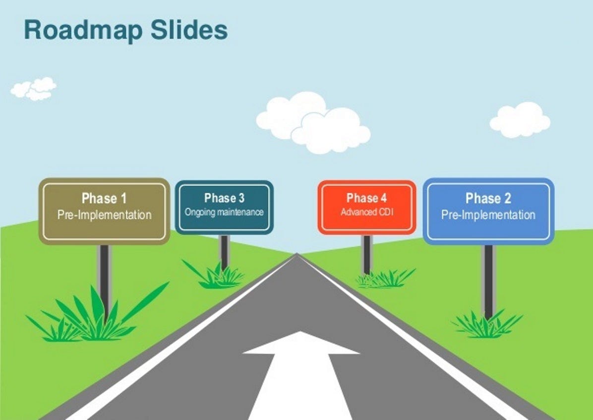 using-powerpoint-diagrams-and-clip-arts-to-convey-information-effectively