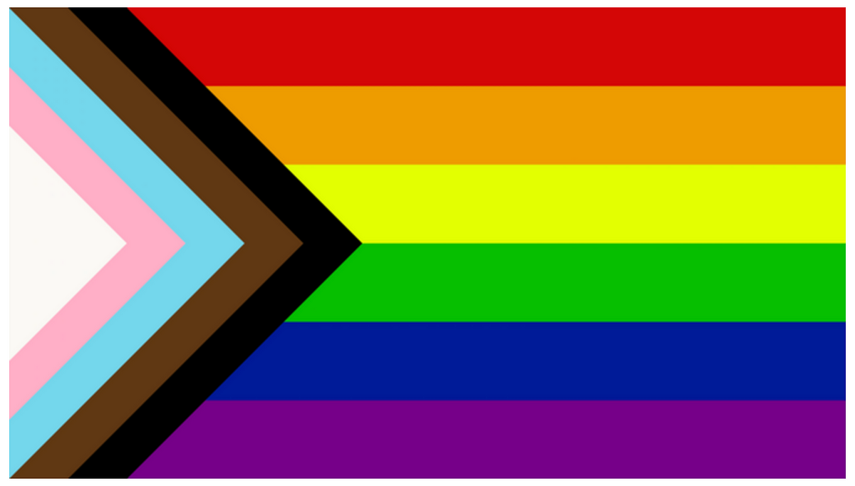 Pride Flag Aesthetic Aesthetic Flag Example By High Def Pride Flags