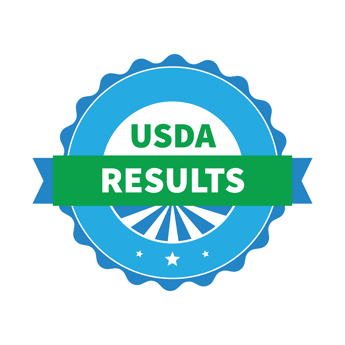 USDA Results – Medium1200 x 1200