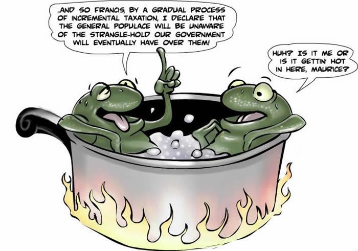 The Boiling Frog Psychology Secrets For Marketing Medium   1*cqJMnxDZKWk6oKVD42 P3g 