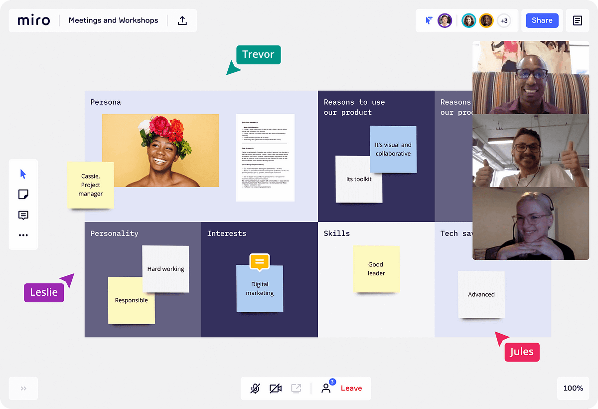 Miro’s interface