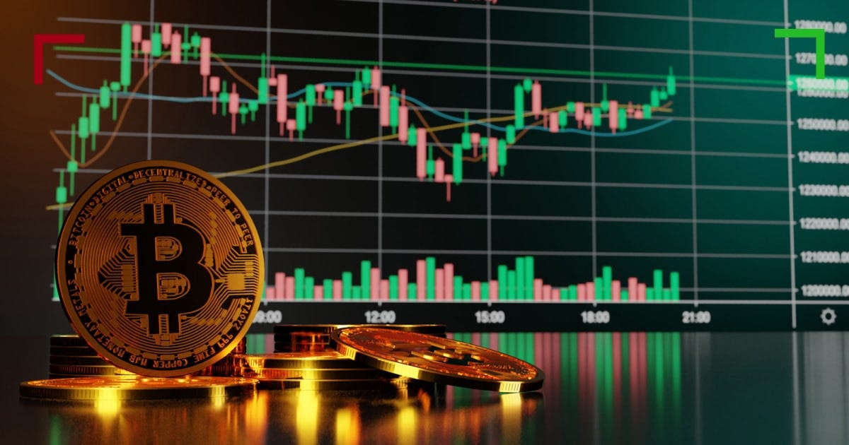 Crypto Trading Guide for Indian Investors: Charts, Orders, Strategies & Risk Management