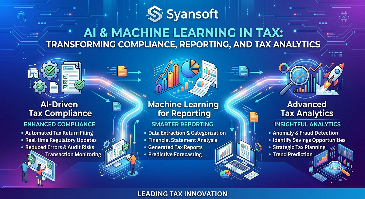 AI & Machine Learning in Tax